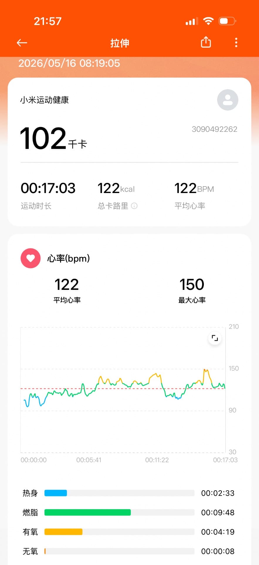 Activity photo