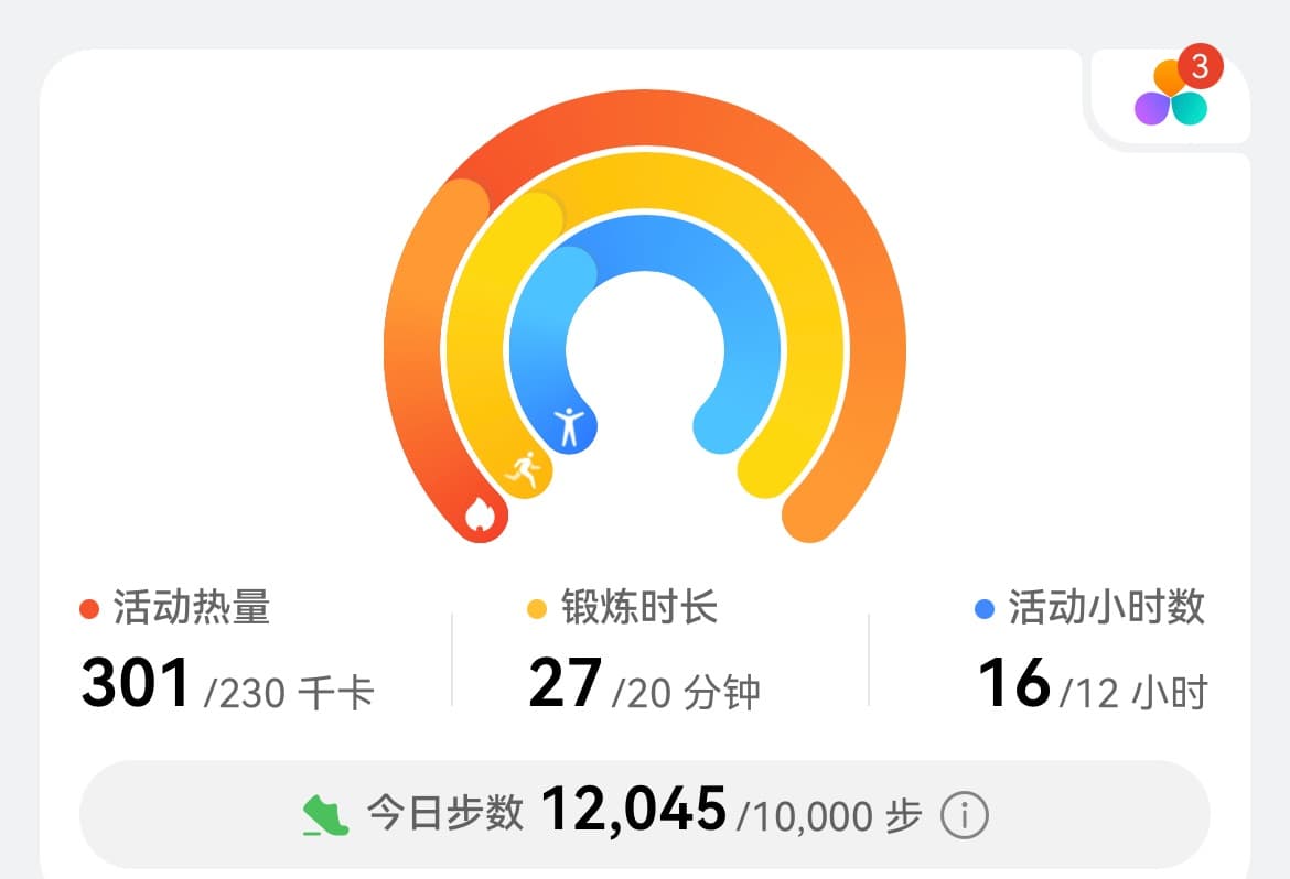 Activity photo