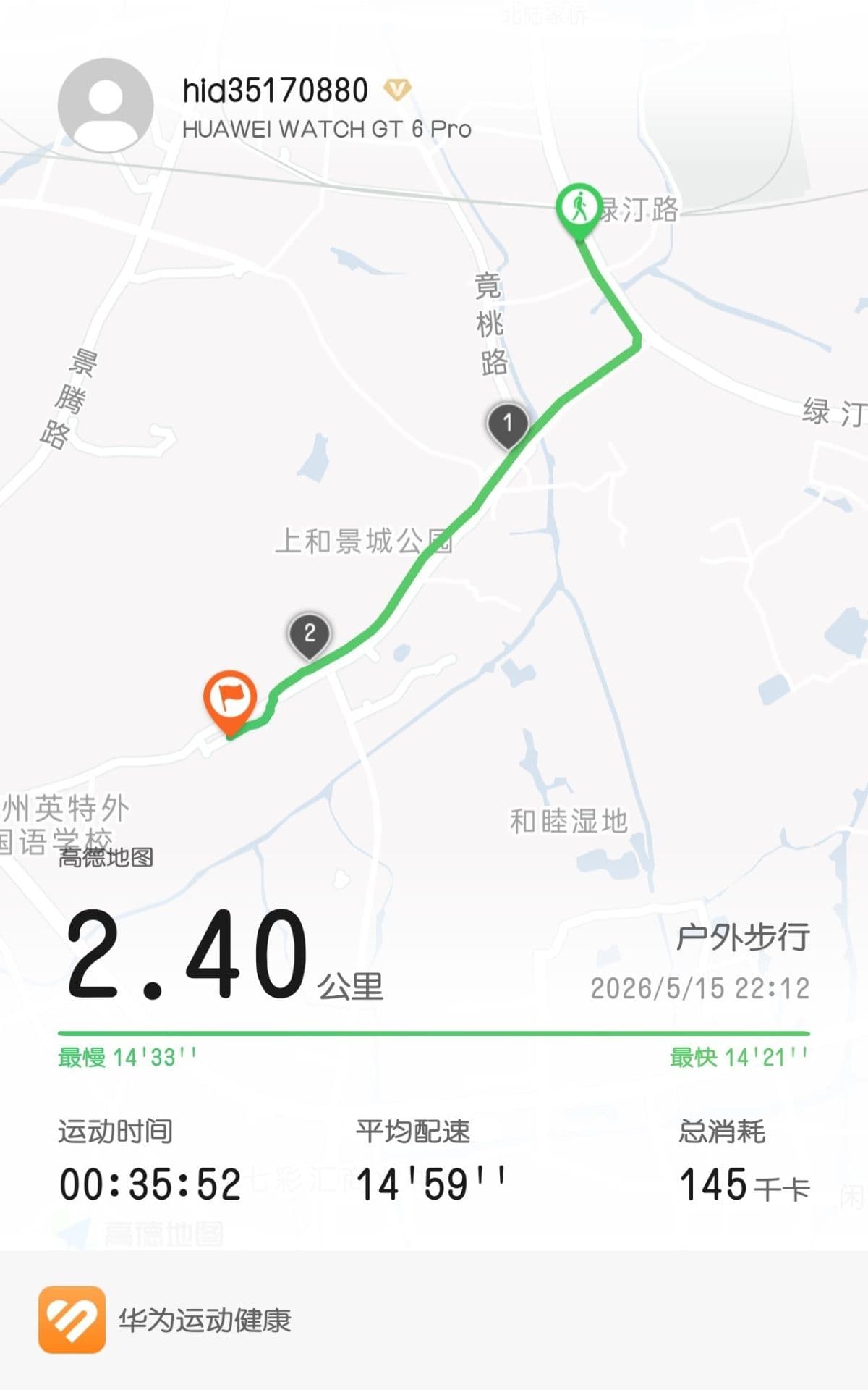 Activity photo